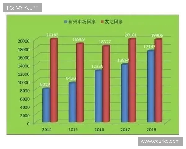 电竞行业崛起带动新兴市场发展探索年轻一代如何塑造未来竞争格局 电竞行业崛起带动新兴市场发展探索年轻一代如何塑造未来竞争格局