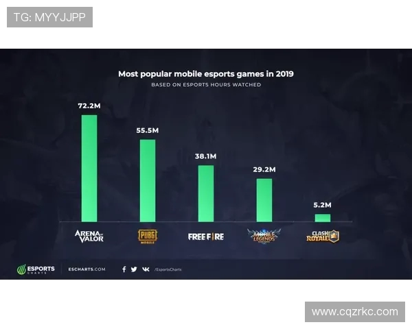 电竞职业联赛发展趋势与挑战分析推动行业可持续发展和全球化竞争力提升