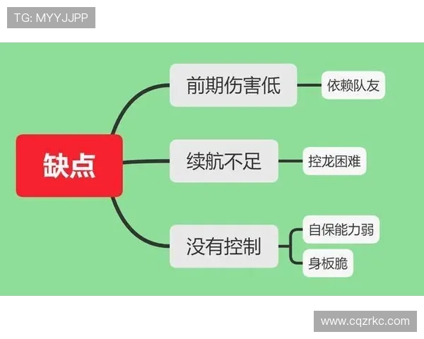 WE在世界冠军杯中的灵活战术分析与表现评估