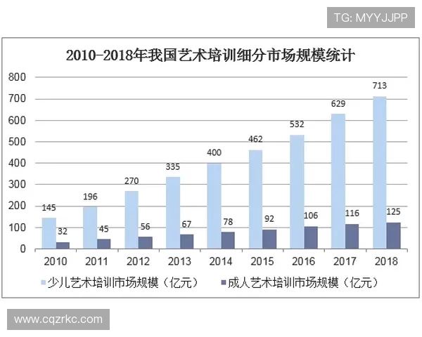 成都街舞队技术表现的深入数据分析与趋势探讨