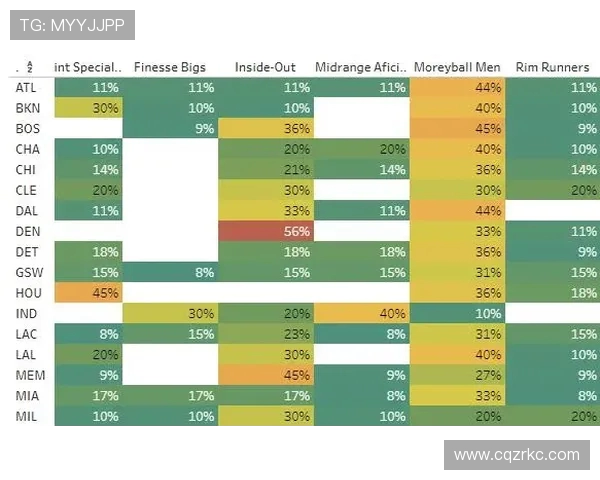 武汉篮球队耐力表现数据分析揭示运动员训练与比赛的关键影响因素